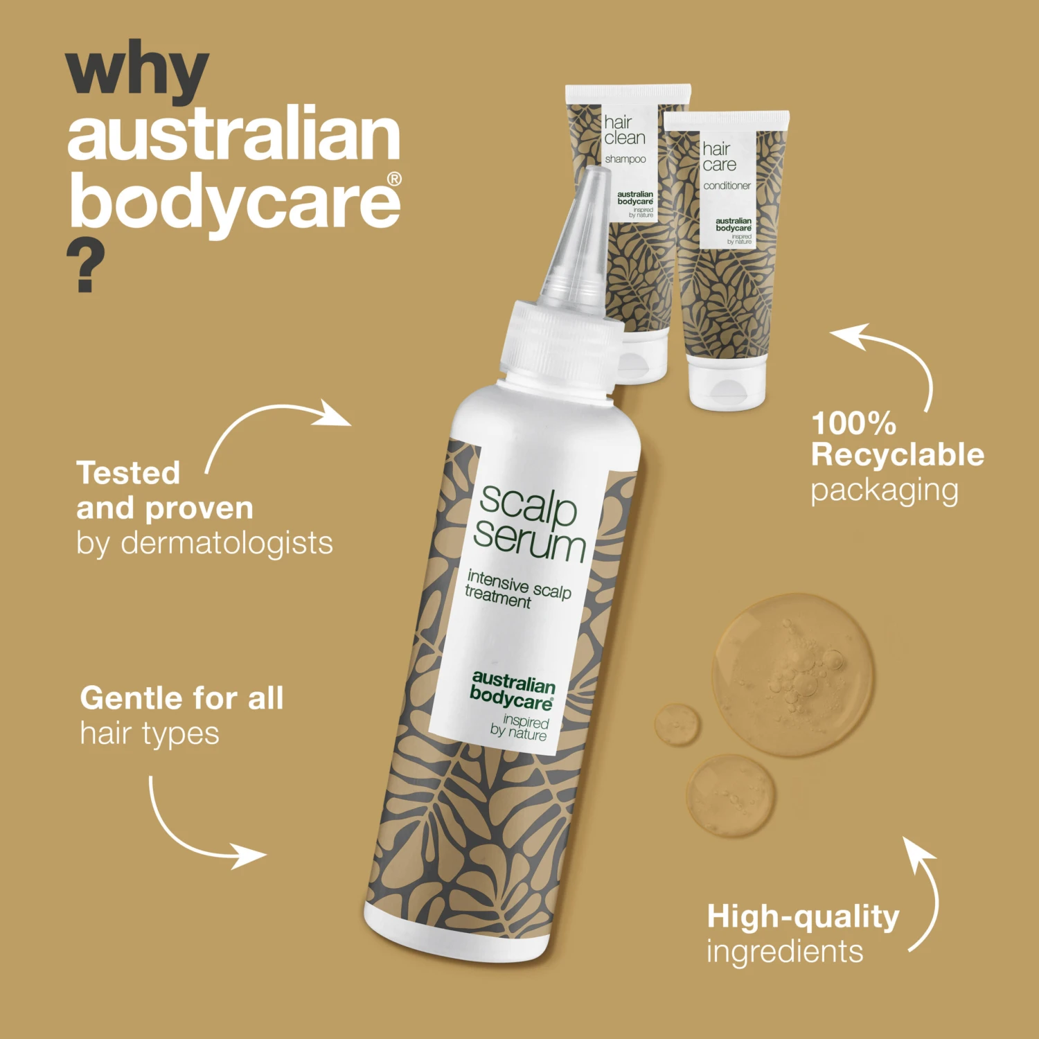 Australian Bodycare Kit For Scalp Care Against Dandruff And Dry Scalp — Everything You Need To Care For A Dry, Irritated Scalp, All In One Package - Image 4