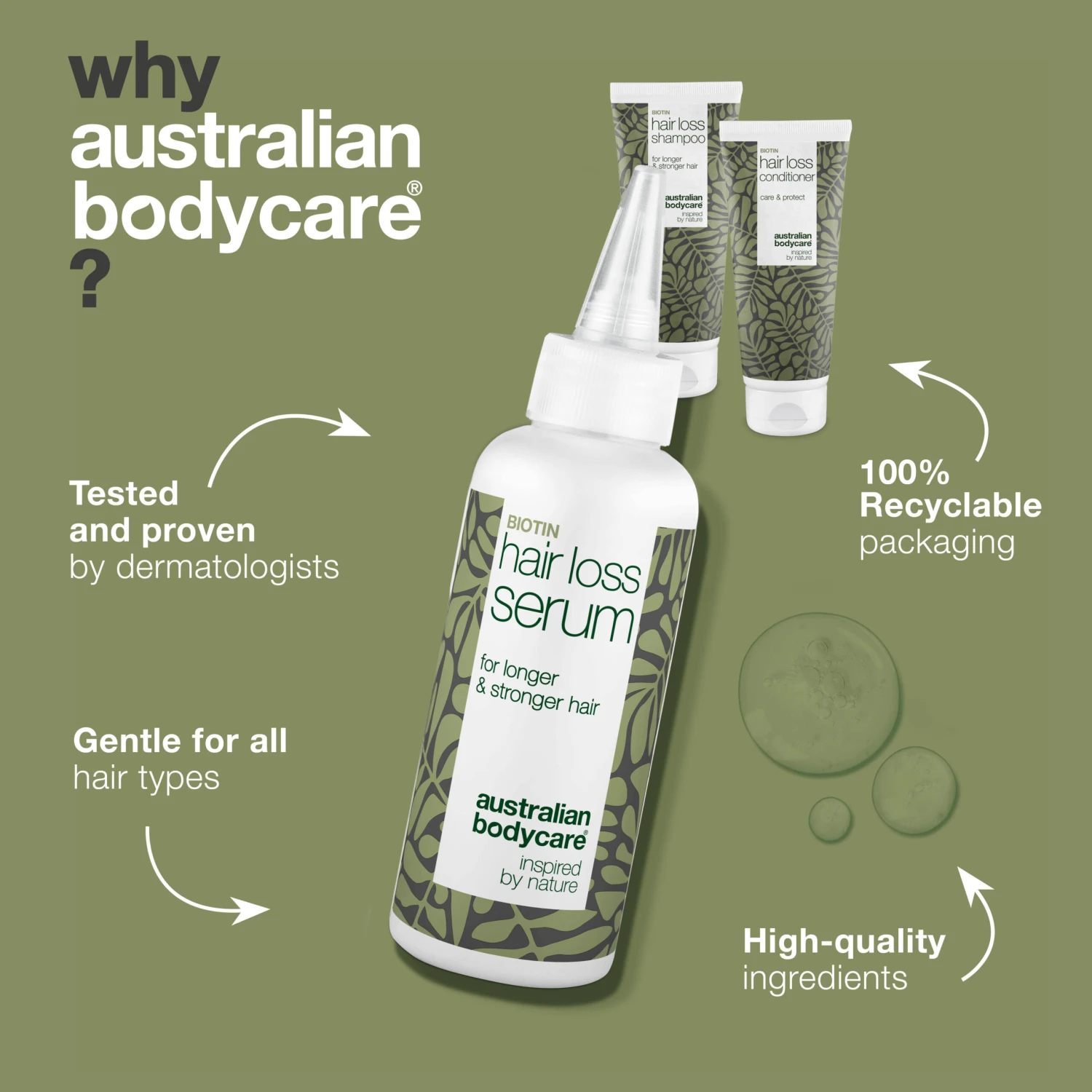 Australian Bodycare Hair Loss Product Kit With Biotin And Capilia Longa — 3 Products For Fine, Thin Hair, Hair Loss, Receding Hairline And Hair Thinning - Image 4