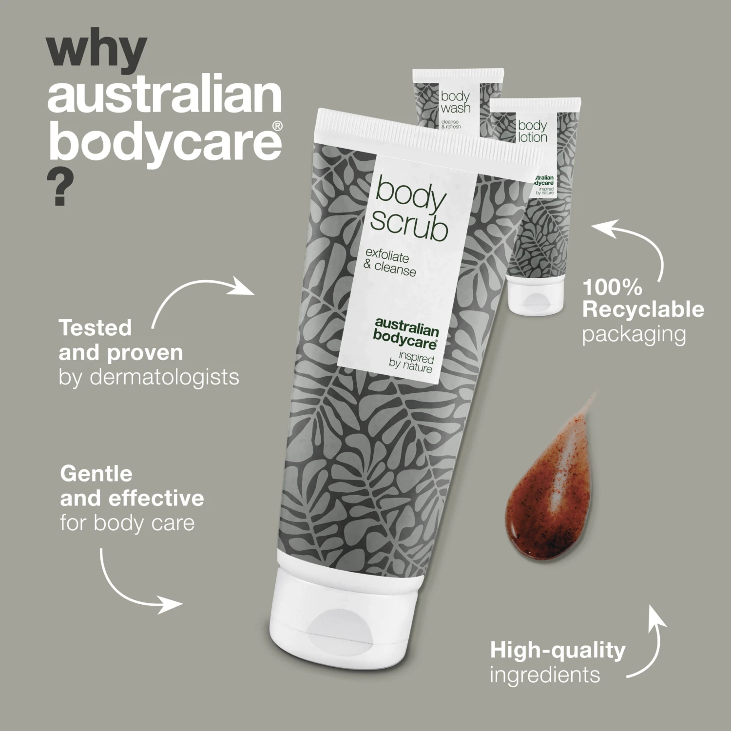Australian Bodycare Skin Exfoliation Kit —3 Products That Reduce Sebum And Pimples - Image 4