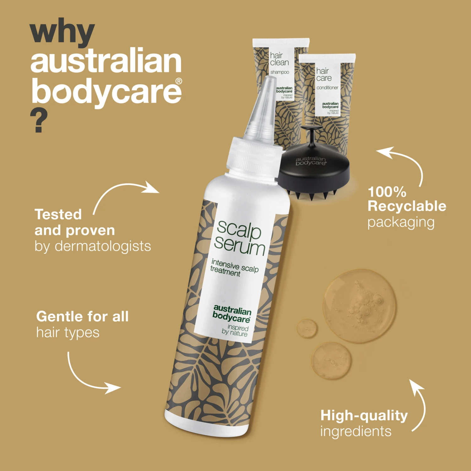 Australian Bodycare The Ultimate Scalp Care Kit β 4 Products For Dandruff, Greasy Hair And A Dry Or Itchy Scalp - Image 4
