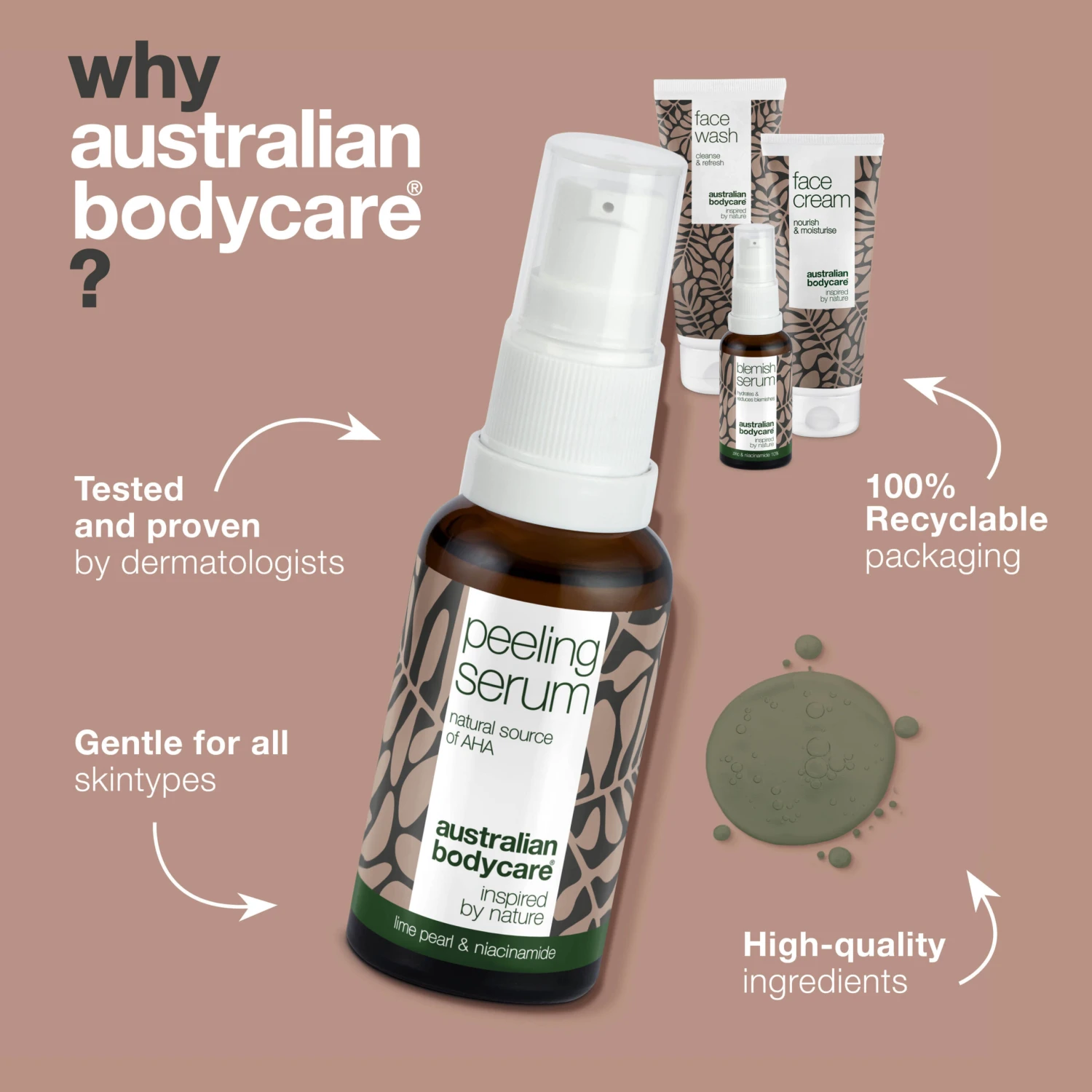 Australian Bodycare Skin Care Set For Congested Skin And Spots On Face — 4 Deep Cleansing Skin Care Products For Oily Skin, Pimples, And Blackheads - Image 4