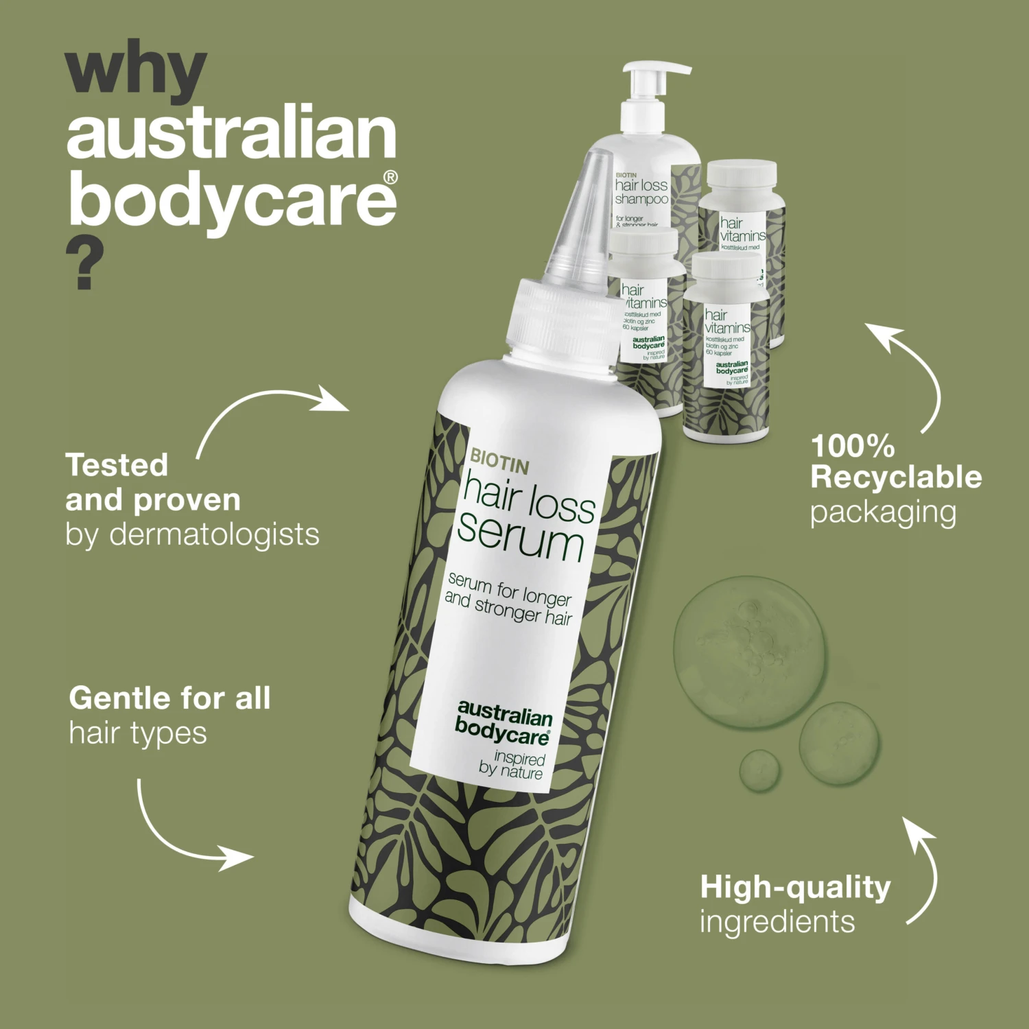 Australian Bodycare XL Hair Loss Pack β 5 Hair Loss Products With Biotin For Thinning Hair - Image 4