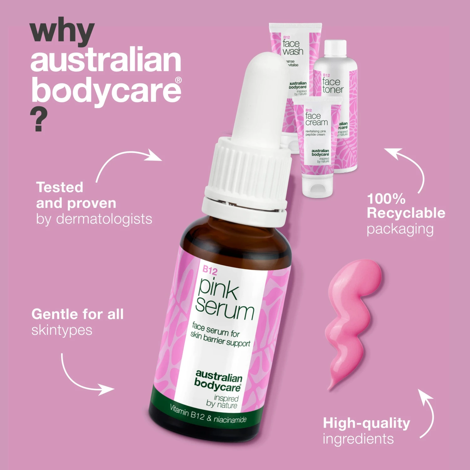 Australian Bodycare Complete B12 Skincare β Revitalize Your Skin In Menopause β Revitalize Menopausal Skin With Our B12 Set, Restoring Moisture And Elasticity. - Image 4