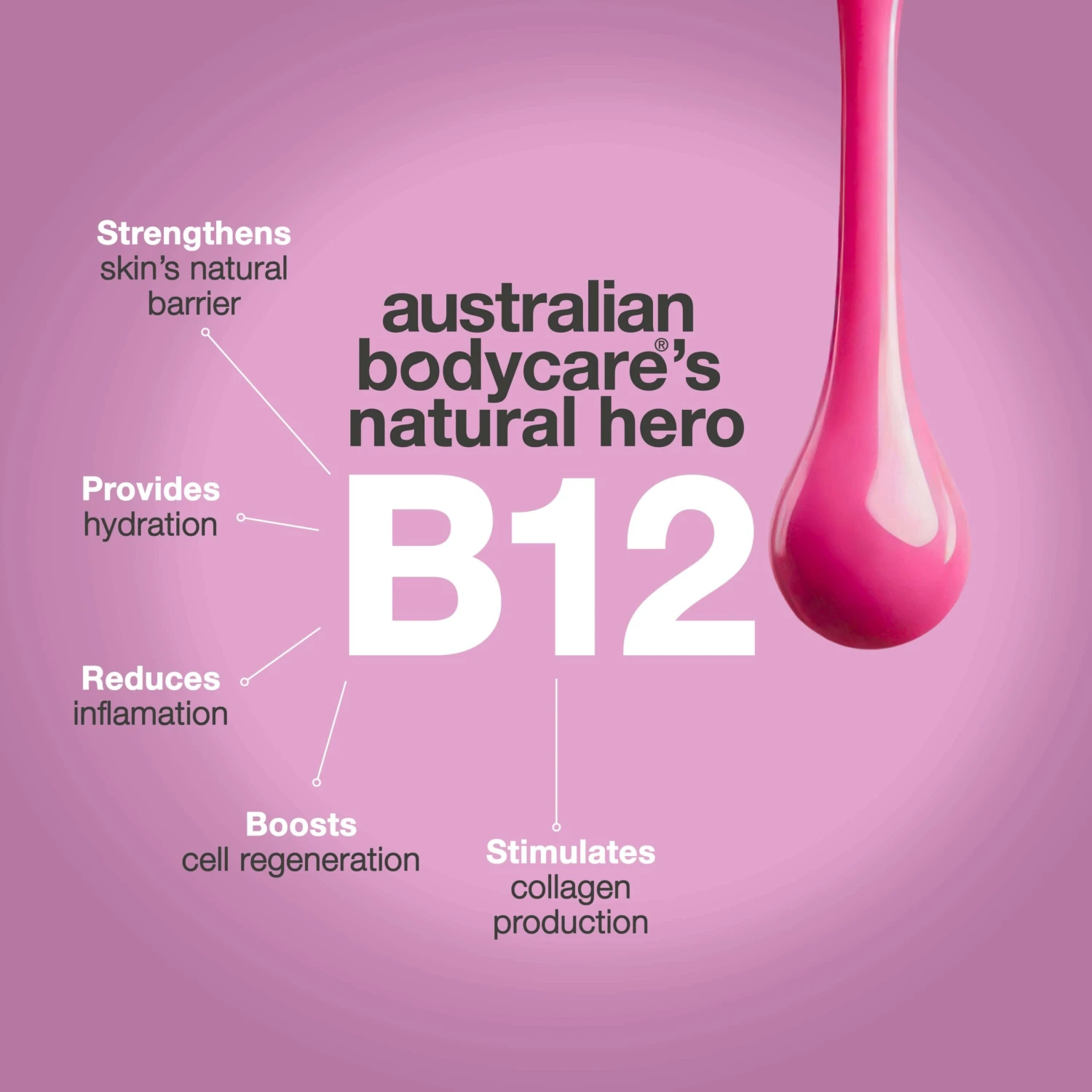 Australian Bodycare B12 Body Scrub – Exfoliate And Hydrate For Smooth, Radiant Skin — Reveal Renewed Skin With B12 Body Scrub. Exfoliates And Moisturizes For A Soft, Radiant Finish. - Image 6